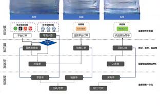 半岛电子博雅捕鱼截图4